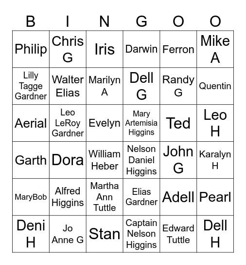 Gardner Family Bingo Card