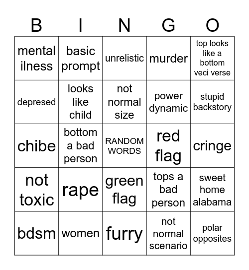 yaoi Bingo Card