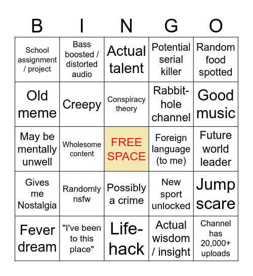 Youtube's Recycle Bin [KVN AUST] + new spots Bingo Card