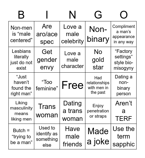 Fake lesbians according to twitter Bingo Card