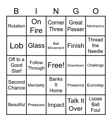 NBA Playoff Bingo Card