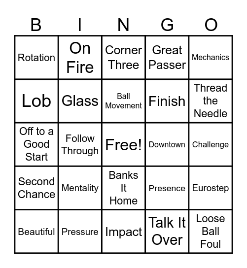 NBA Playoff Bingo Card
