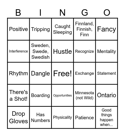NHL Playoff Bingo Card