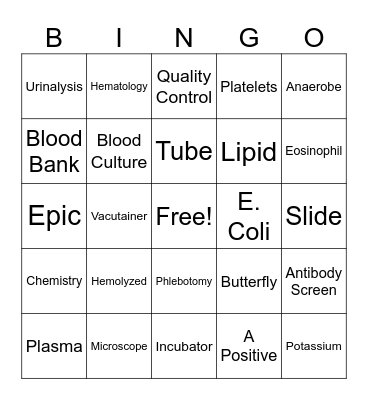 LAB WEEK BINGO! Bingo Card