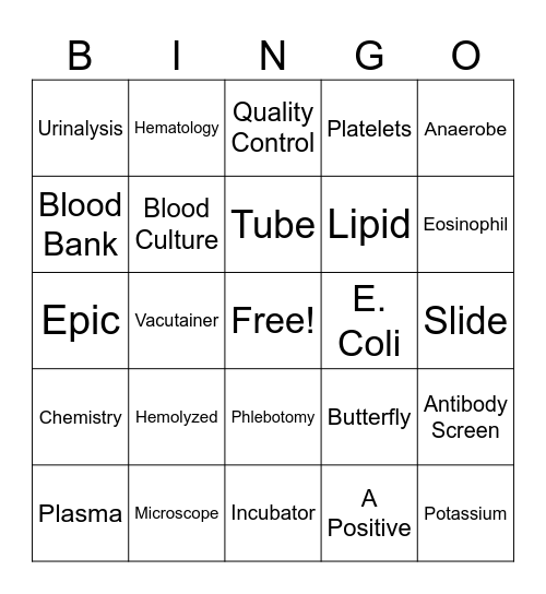 LAB WEEK BINGO! Bingo Card