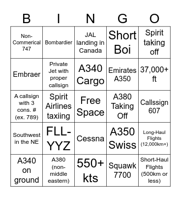 FlightRadar24 Bingo Sheet Bingo Card
