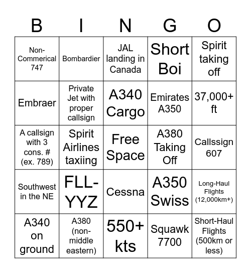 FlightRadar24 Bingo Sheet Bingo Card