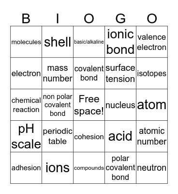 Chemistry of Life Vocabulary Bingo Card