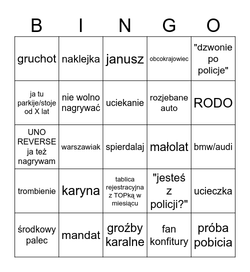 Konfitura giełda 1 Bingo Card