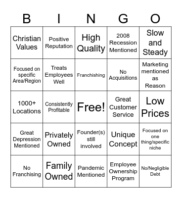 Company Man Successful Company Bingo Card