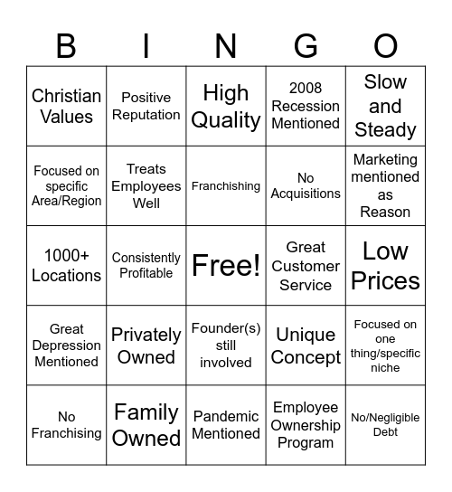 Company Man Successful Company Bingo Card