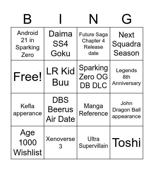 Battle-Hour Predictions Bingo Card