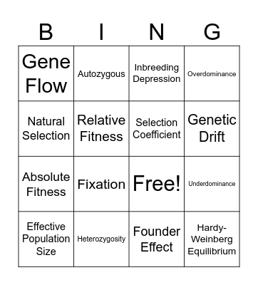 4/20 Evolutionary Mechanisms!!! Bingo Card