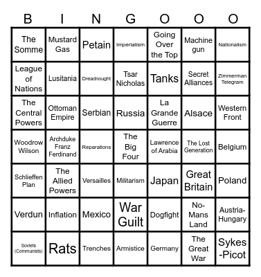 WW1 and Treaty of Versailles Bingo Card