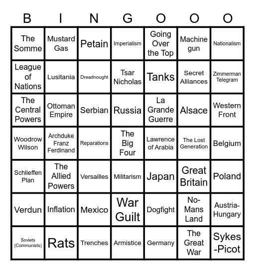 WW1 and Treaty of Versailles Bingo Card