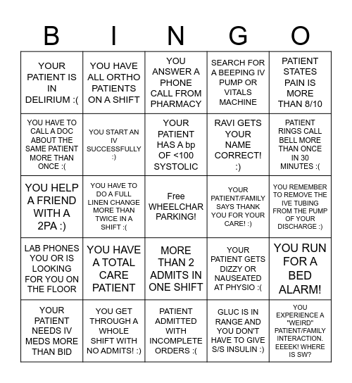 NURSE BINGO Card