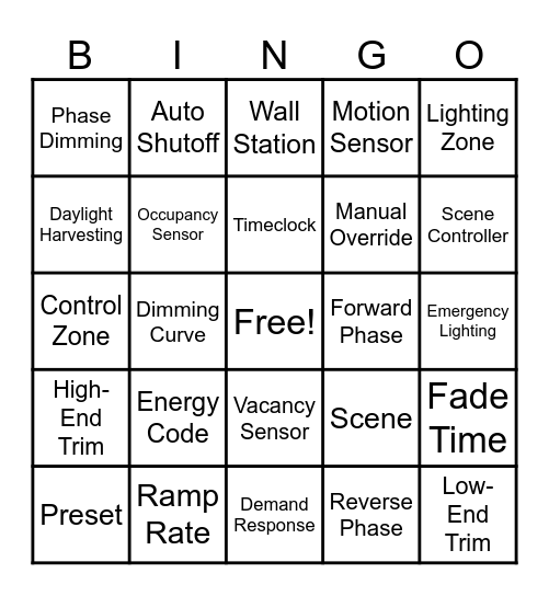 Controls Bingo Card