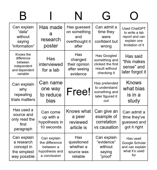 Research Bingo! Bingo Card