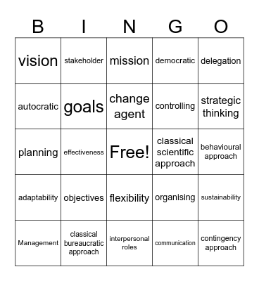Business Management Terminology Bingo Card