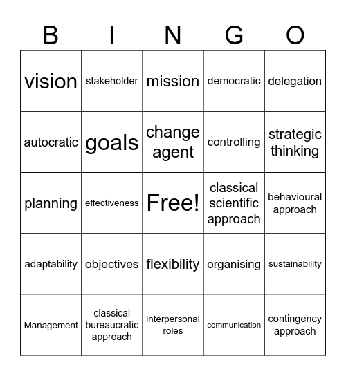 Business Management Terminology Bingo Card