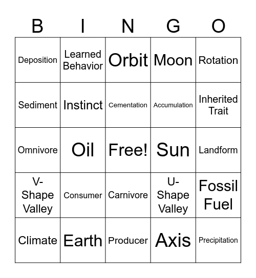 Earth and Organisms Bingo Card