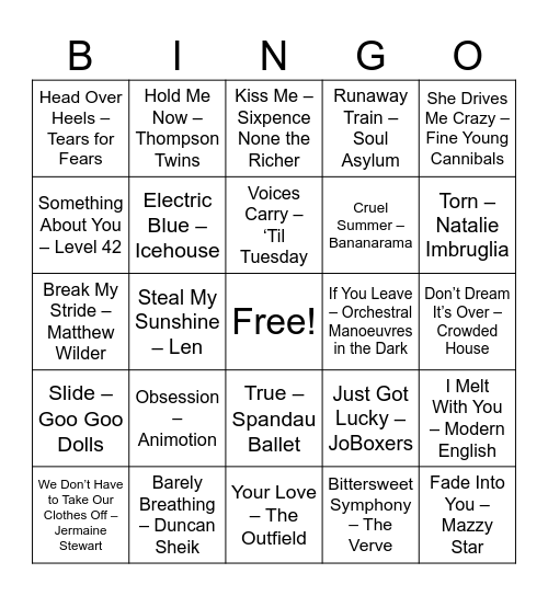 UNDERPLAYED THROWBACKS (80s/90s HITS YOU FORGOT YOU LOVED Bingo Card