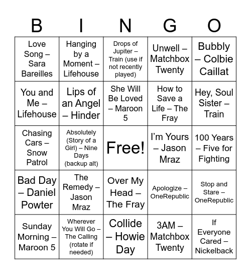 2000s POP & ALT DEEP CUTS Bingo Card