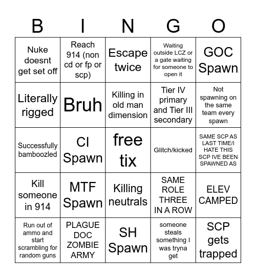 SCP RETROBREACH BINGO Card