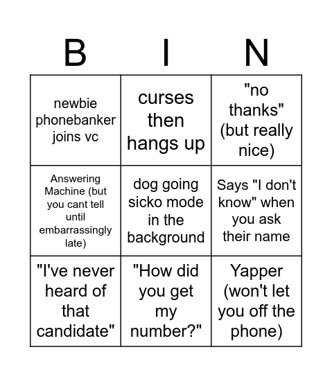Phonebanking (easy difficulty ver) Bingo Card