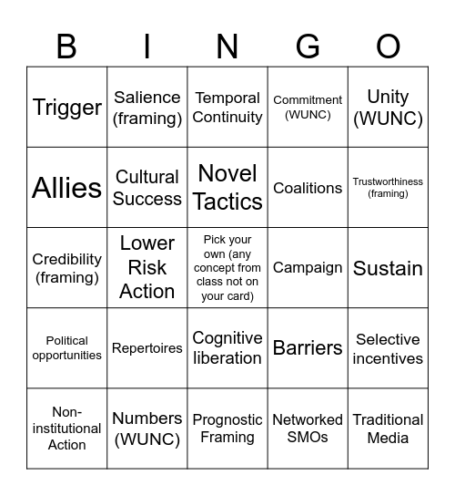 Social Movement Bingo Card