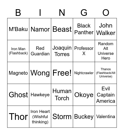 Avengers DOOMSDAY Death Predictions Bingo Card