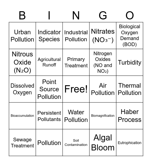 Ch 7 - Lessons 139-146 Bingo Card