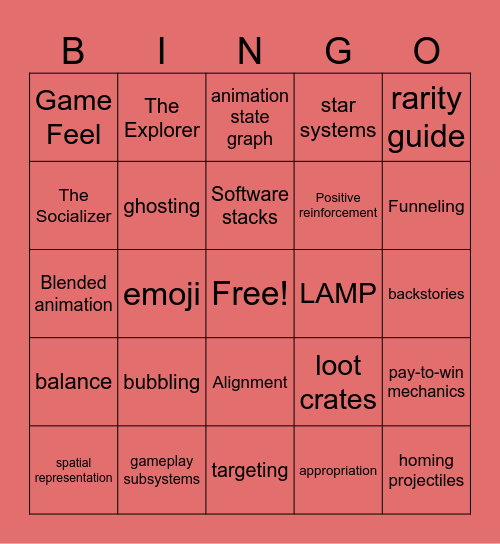 Week 12: VGD 1 Bingo Card
