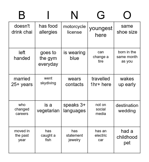 Hafiza & Amaan Anniversary Bingo Card