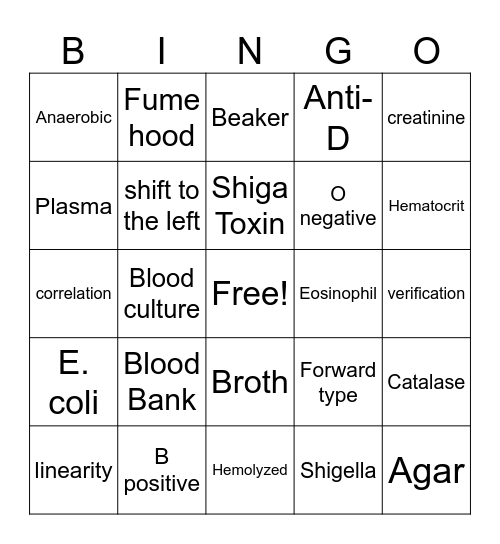 2026 Lab Week BINGO Card