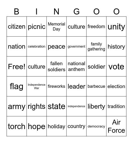 Yom Ha'atmaut Bingo Card