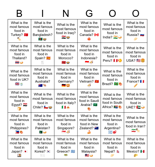 B20 L14 What is the most famous food in Korea? Bingo Card