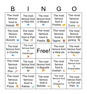 The most famous food is Pavlova. 🍓 Bingo Card