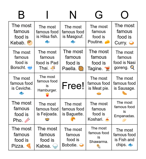The most famous food is Pavlova. 🍓 Bingo Card