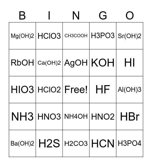 Acid Base Naming BINGO #2 Bingo Card
