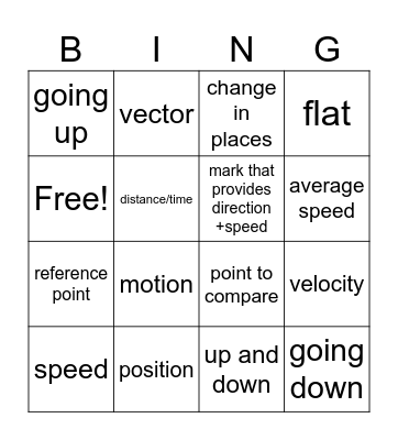 Distance/Time Bingo Card
