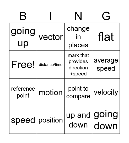 Distance/Time Bingo Card