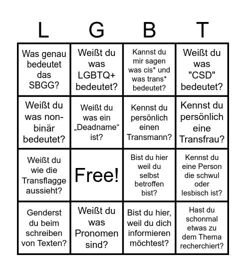 Trans* Bingo Card