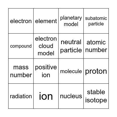 Atomic structure Bingo Card