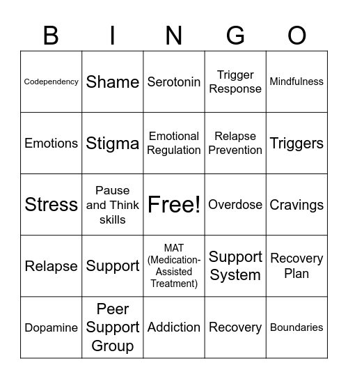 Recovery Treatment Bingo Card