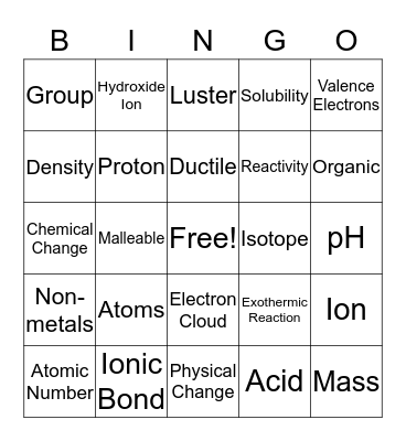 Matter and Its Changes Bingo Card