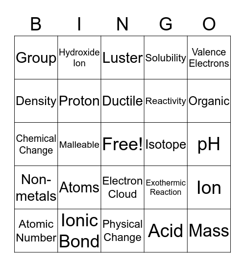 Matter and Its Changes Bingo Card