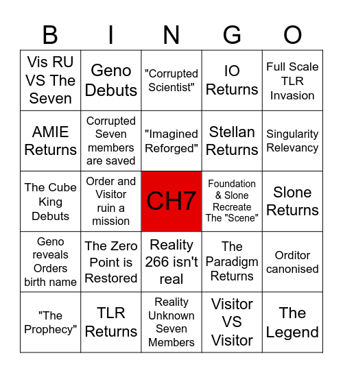 Chapter 7 Bingo Card Bingo Card