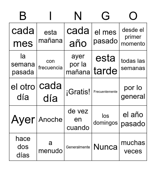 Palabras claves Pret / imp Bingo Card