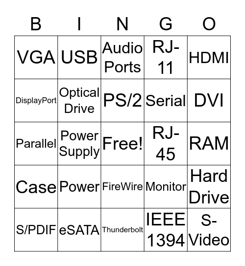 PC Parts and External Connectors BINGO Card